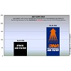 Φίλτρο αέρα ελευθέρας DNA για  HONDA NSS Forza 125 15-20-SH 125 13-19-SH 150i 13-19