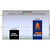 Φίλτρο αέρα ελευθέρας DNA για  KTM Duke 125 ABS 11-16-RC 125 ABS 14-20-Duke 200 12-19-RC 200 ABS 14-20-Duke 250 ABS 15-16-RC 250 ABS 15-18-Duke 390 ABS 13-16-RC 390 ABS 14-21