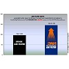 Φίλτρο αέρα ελευθέρας DNA για  KTM 690 Enduro 08-23-690 Enduro R 08-23-690 SMC 08-23-690 SMC R ABS 10-23