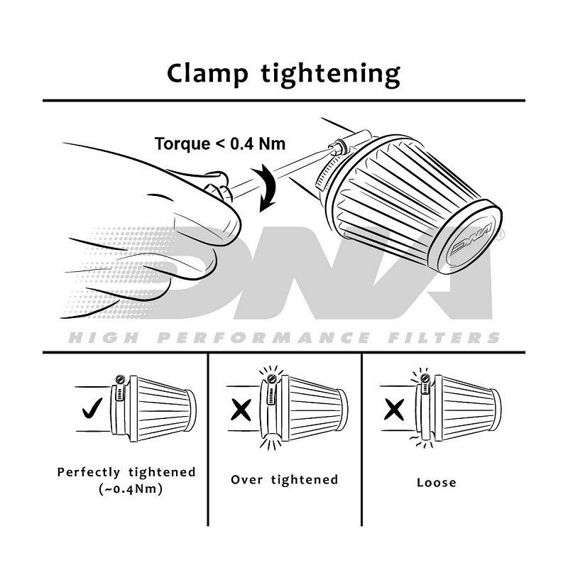 Φίλτρο αέρα ελευθέρας DNA για  BMW R NineT 14-20 (Aluminium CNC Top) Oval Stage 3
