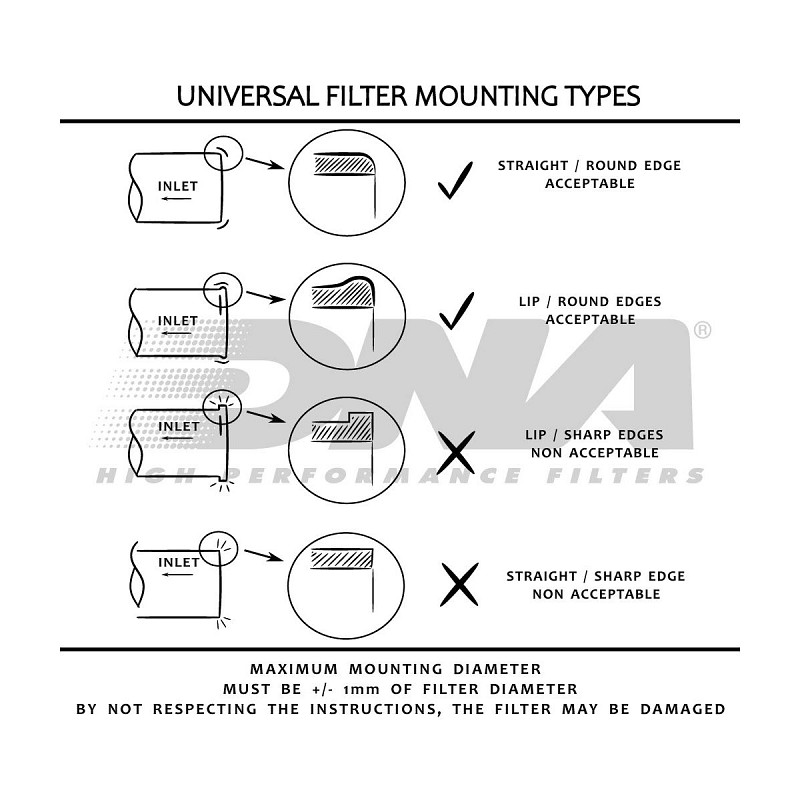 Φίλτρο αέρα ελευθέρας DNA για  BMW R NineT 14-20 (Aluminium CNC Top) Oval Stage 3