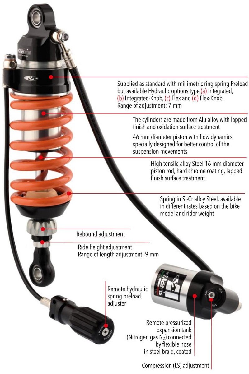 YAMAHA MT-09 SP (RN69-RN82-RN83) 21/23 - M46K-F - (57/150/90) - adj.C-R-L-HP (P8K flex-knob hydraulic spring preload)