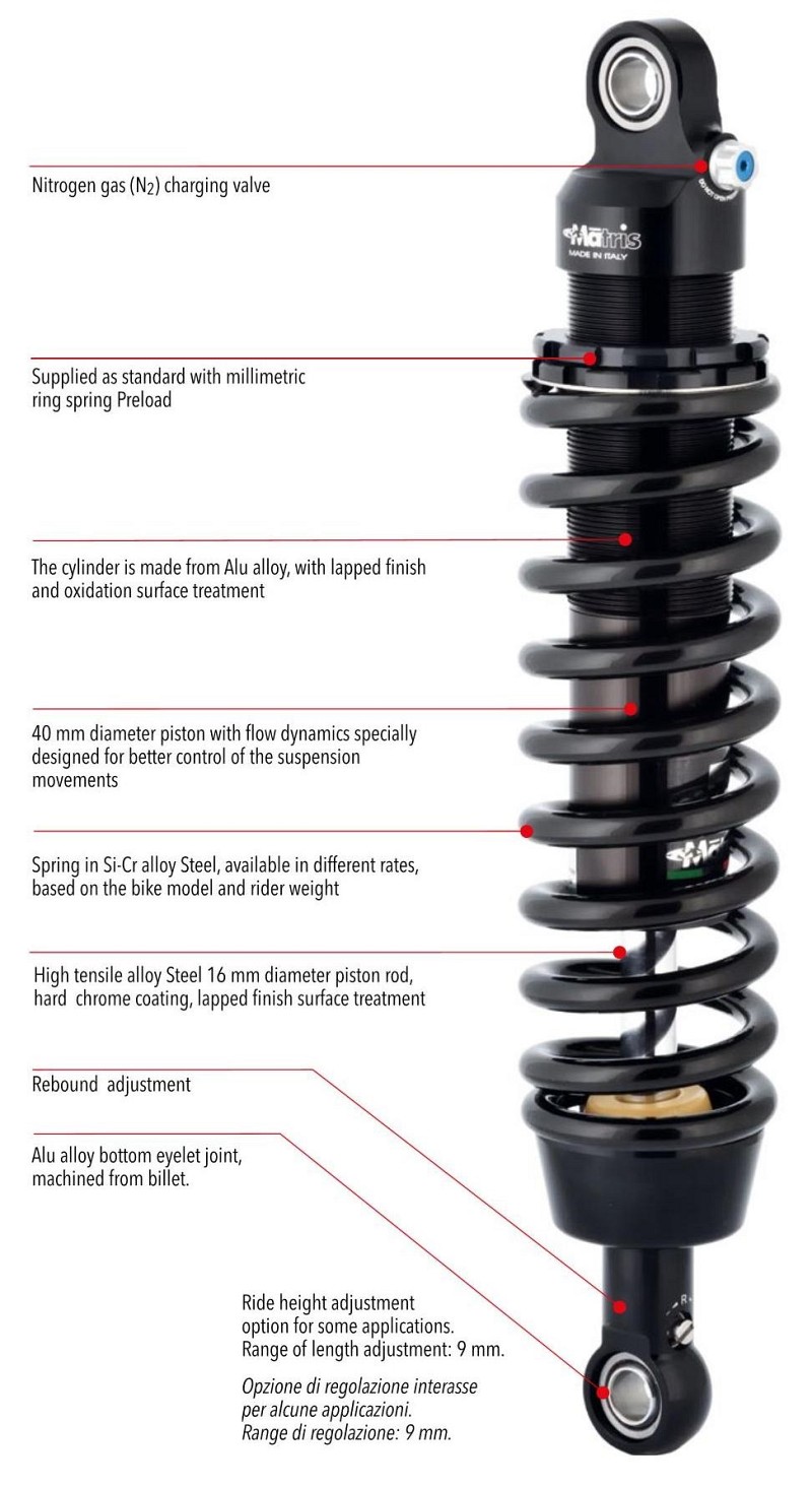 TRIUMPH BONNEVILLE SPEEDMASTER 1200 18/20 & 21