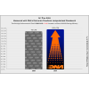 ΦΙΛΤΡΟ ΑΕΡΟΣ DNA CAN-AM Maverick X3 DS Turbo 900 21-26