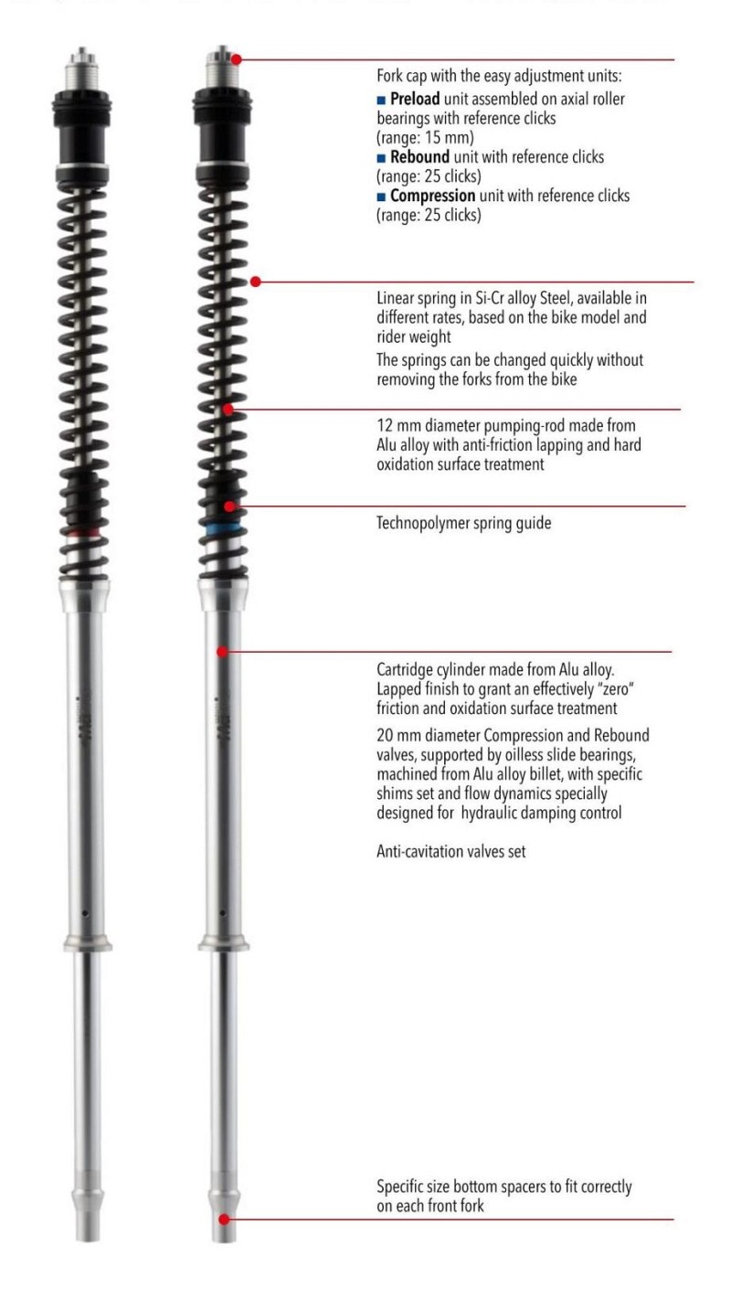 YAMAHA FZR 750R (OW-01) 89/92