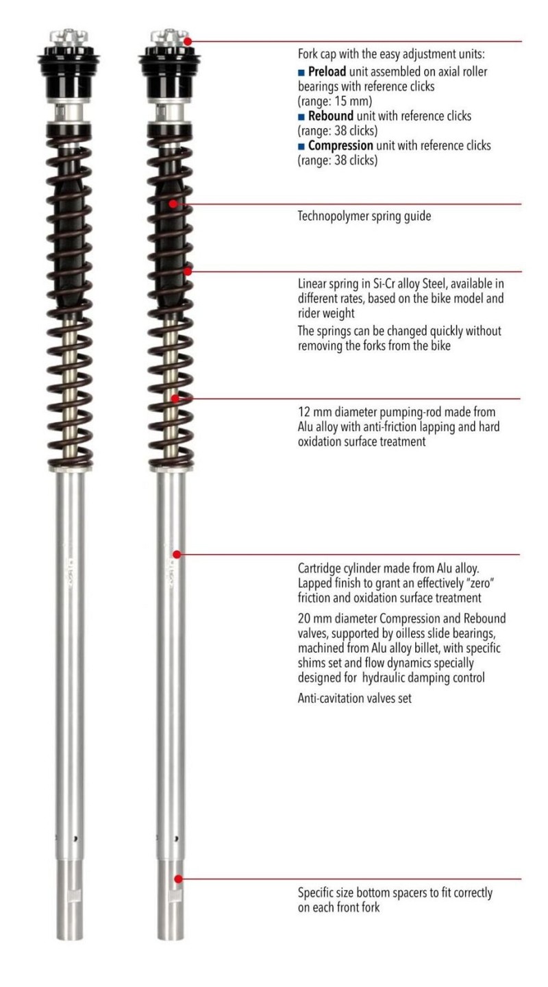 MG V85 TT 19/20 & 21