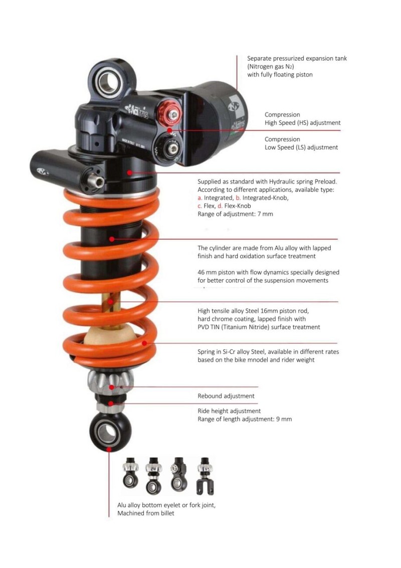 TRIUMPH SPEED TRIPLE 1200 RS (PB01) 21 adj.CH-CL-R-L-HP (ID hydraulic spring preload)