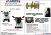 FABBRI Ανεμοθώρακας-Ζελατίνα JOYMAX Z 300 2019 (3320/E-X)